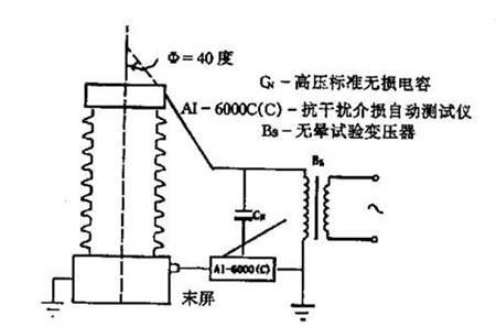 怎樣測(cè)貼片電容好壞