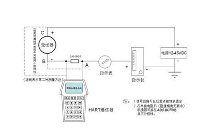 怎樣測(cè)貼片電容好壞