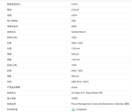 2.2uf貼片電容