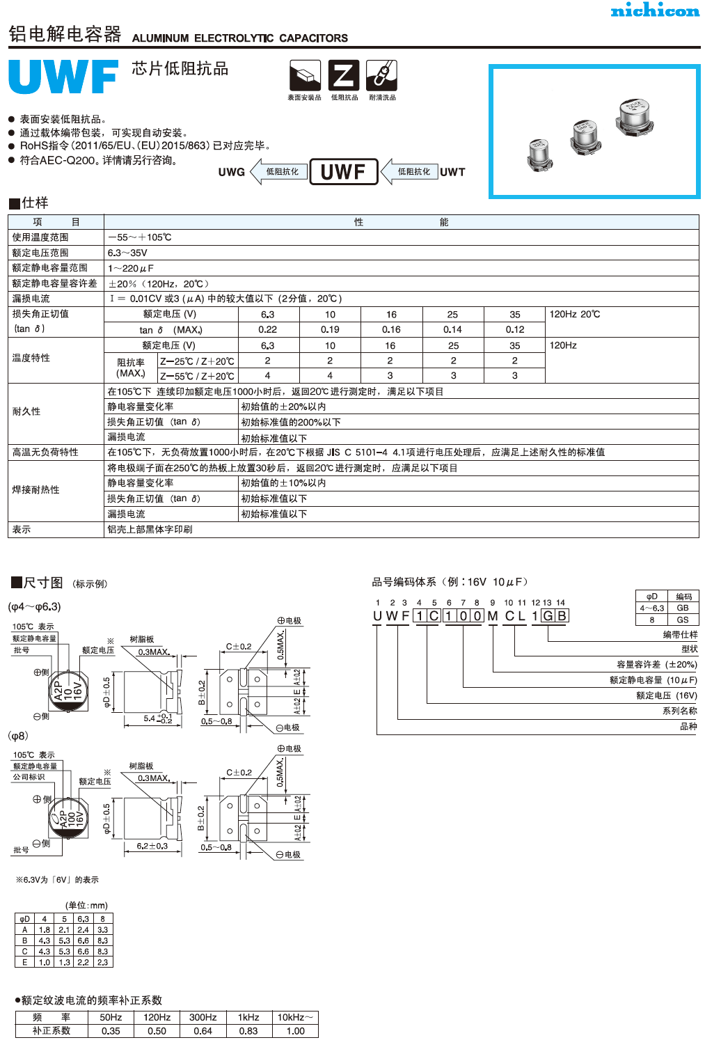 UZF芯片低阻抗品鋁電解電容代碼說明